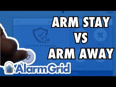 Inspiring Armed Away Vs Armed Stay Pictures